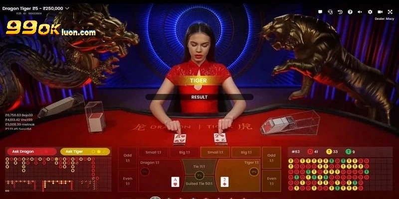 Tìm hiểu game Rồng Hổ